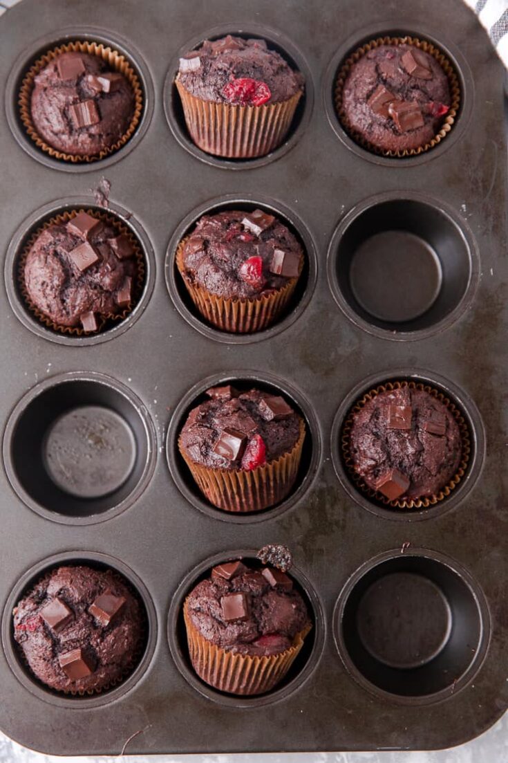 double chocolate chip muffins with cherries
