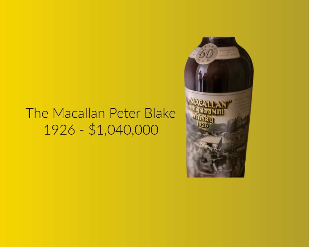 The Macallan Peter Blake 1926 - $1,040,000