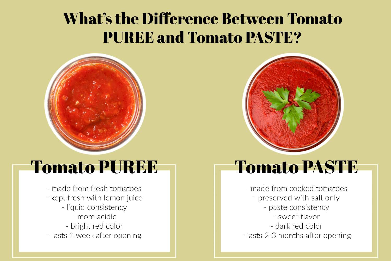 Tomato Puree vs Tomato Paste