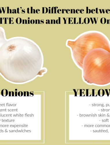 White Onions Vs. Yellow Onions