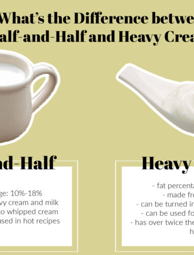 What’s the Difference between Half-and-Half and Heavy Cream?
