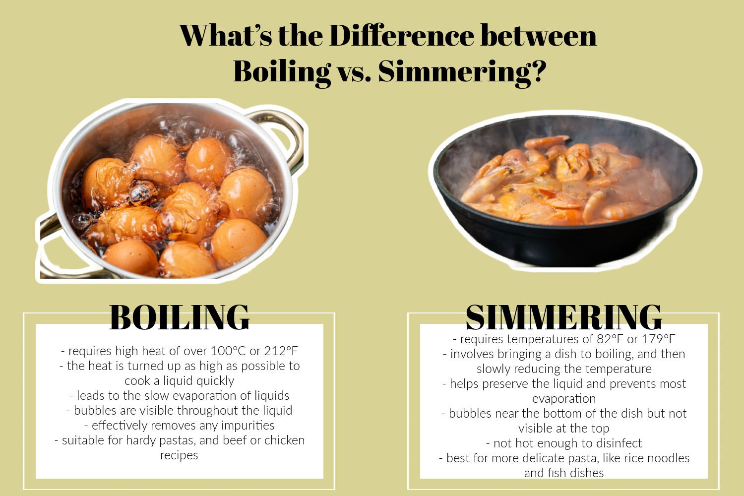 What’s the Difference between Boiling vs. Simmering?