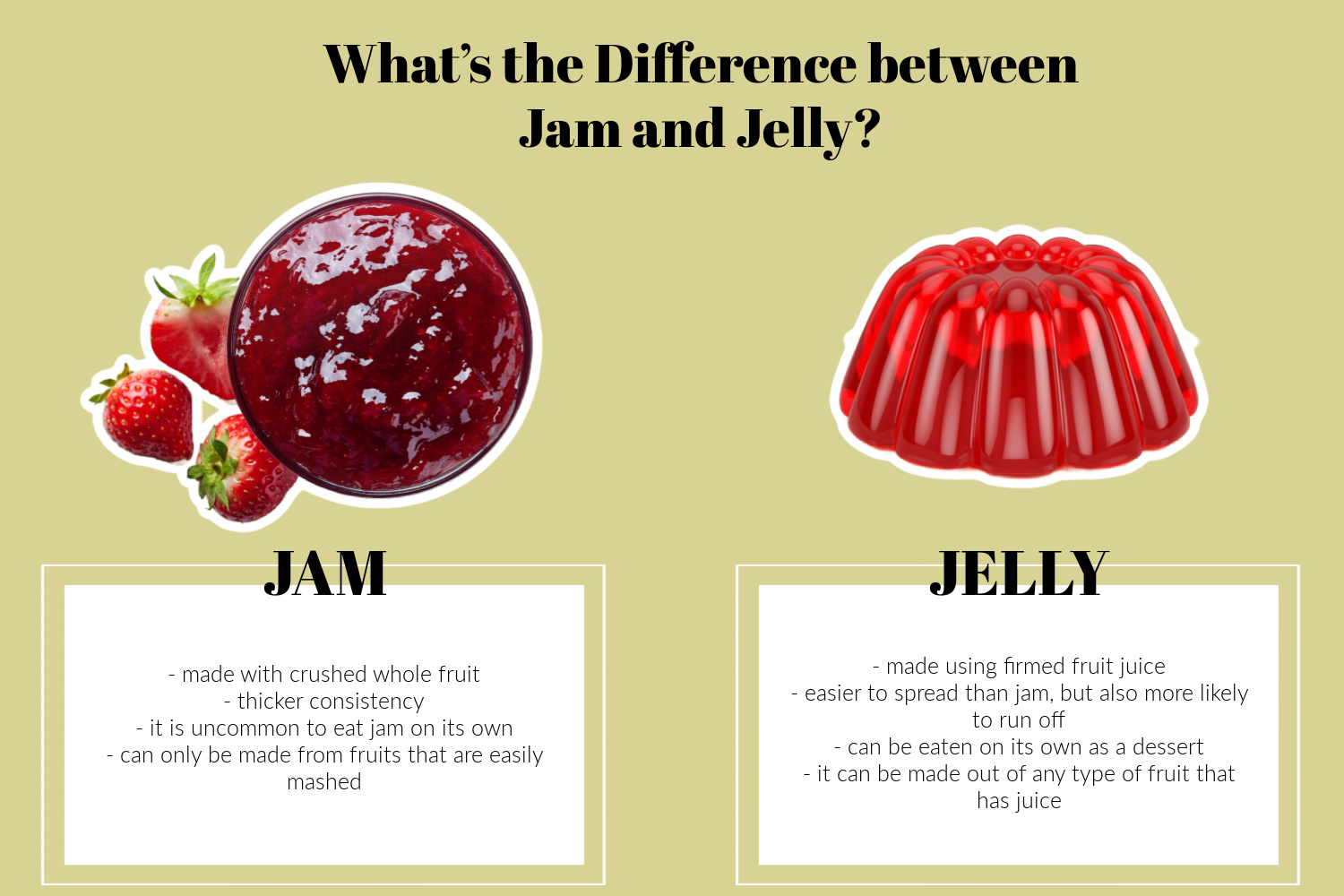 What’s the Difference between Jam and Jelly_