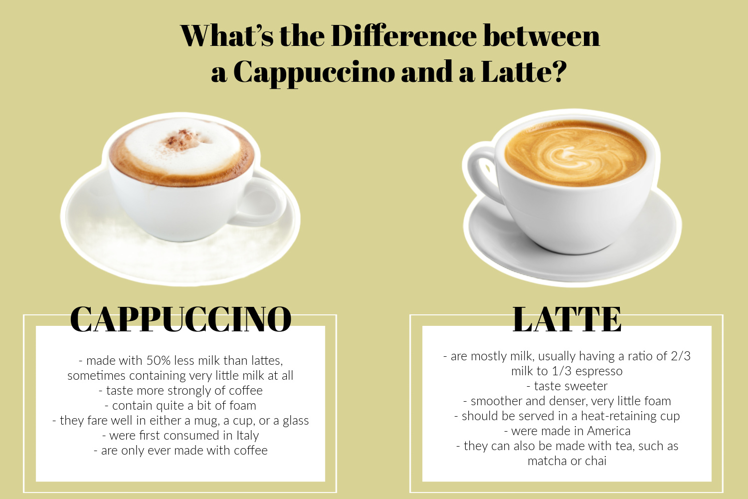 What’s the Difference between a Cappuccino and a Latte_
