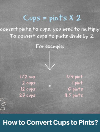How to Convert Cups to Pints?