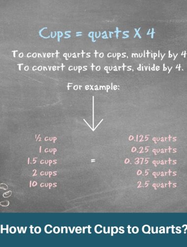 How to Convert Cups to Quarts