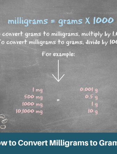 How to Convert Milligrams to Grams?