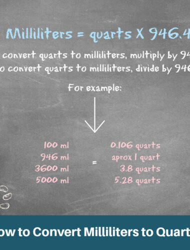 How to Convert Milliliters to Quarts?