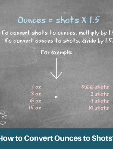 How to Convert Ounces to Shots?