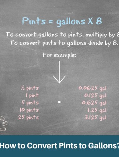 How to Convert Pints to Gallons?