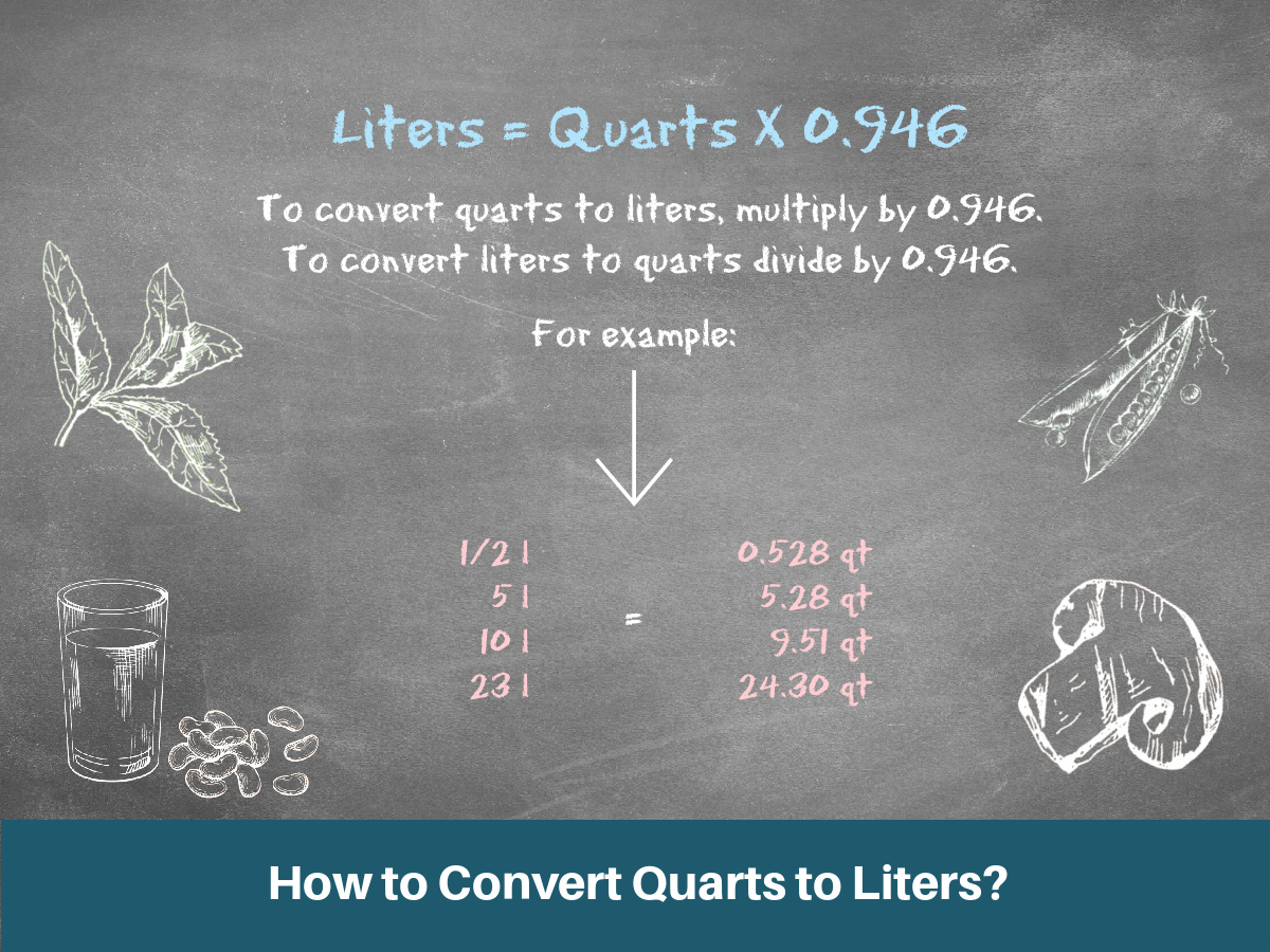 How to Convert Quarts to Liters?