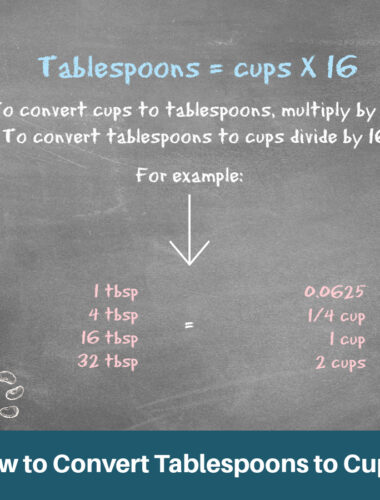 How to Convert Tablespoons to Cups?